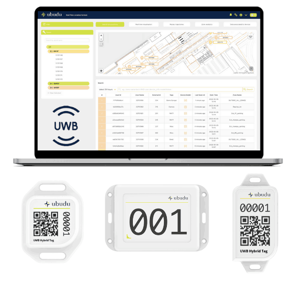 Solution RTLS Hybride