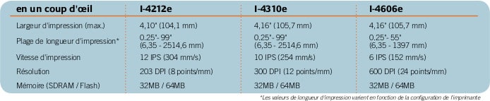 téléchargement (1)