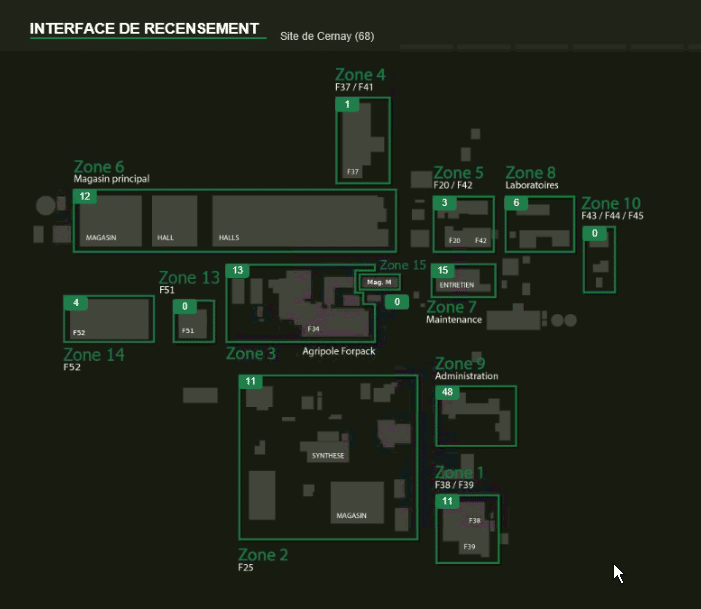 Identifying and locating people